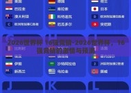 2026世界杯 16强竞猜-2026世界杯，16强竞猜的激情与预测