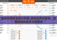 篮球世界杯竞猜分析图-篮球世界杯竞猜，数据驱动的战术分析图谱