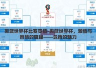 男篮世界杯比赛竞猜-男篮世界杯，激情与智慧的碰撞——竞猜的魅力