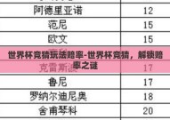 世界杯竞猜玩法赔率-世界杯竞猜，解锁赔率之谜