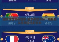 俄罗斯世界杯胜率-俄罗斯世界杯，揭秘各队胜率背后的故事