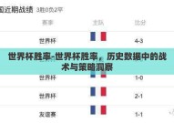 世界杯胜率-世界杯胜率，历史数据中的战术与策略洞察
