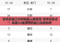 世界杯盘口分析韩国vs墨西哥-世界杯焦点，韩国VS墨西哥的盘口深度剖析