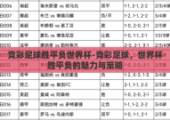 竞彩足球胜平负世界杯-竞彩足球，世界杯胜平负的魅力与策略