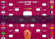 篮球世界杯怎么下注-篮球世界杯，理性投注的智慧与策略