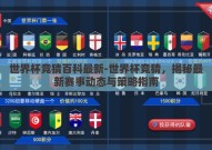 世界杯竞猜百科最新-世界杯竞猜，揭秘最新赛事动态与策略指南