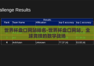 世界杯盘口网站排名-世界杯盘口网站，全球竞技的数字战场