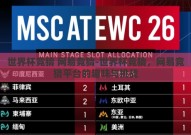 世界杯竞猜 网易竞猜-世界杯竞猜，网易竞猜平台的趣味与挑战