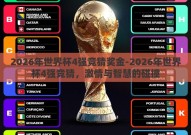 2026年世界杯4强竞猜奖金-2026年世界杯4强竞猜，激情与智慧的碰撞