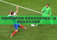 世界杯胜率排名表-世界杯历史胜率概览，揭秘各队实力与荣耀