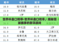 世界杯盘口赔率-世界杯盘口赔率，揭秘足球赛事的数字游戏