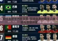 如何竞猜世界杯冠军-竞猜世界杯冠军，策略与智慧并重