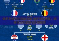 俄罗斯世界杯竞猜论坛-俄罗斯世界杯，竞猜论坛的激情与智慧碰撞