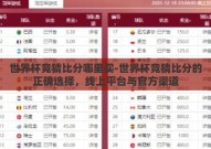 世界杯竞猜比分哪里买-世界杯竞猜比分的正确选择，线上平台与官方渠道