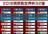 如何下注世界杯-掌握技巧，如何明智地下注世界杯