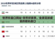 世界杯盘口网址-世界杯赛事，全球足球盛宴的精彩盘口