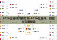 2026世界杯竞猜方案-2026世界杯，前瞻与竞猜策略