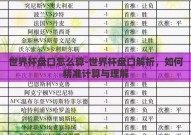 世界杯盘口怎么算-世界杯盘口解析，如何精准计算与理解
