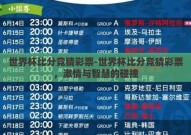 世界杯比分竞猜彩票-世界杯比分竞猜彩票，激情与智慧的碰撞