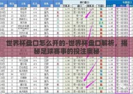 世界杯盘口怎么开的-世界杯盘口解析，揭秘足球赛事的投注奥秘