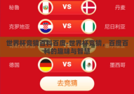 世界杯竞猜百科百度-世界杯竞猜，百度百科的趣味与智慧