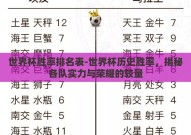世界杯胜率排名表-世界杯历史胜率，揭秘各队实力与荣耀的较量