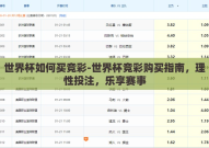世界杯如何买竞彩-世界杯竞彩购买指南，理性投注，乐享赛事