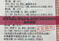 世界杯怎么竞猜买球-世界杯竞猜买球的乐趣与策略