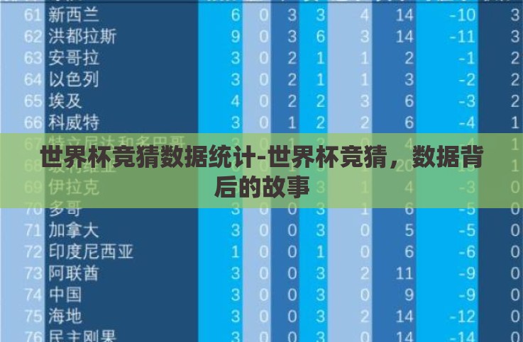 世界杯竞猜数据统计-世界杯竞猜，数据背后的故事