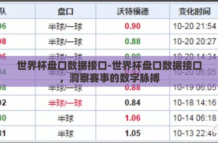 世界杯盘口数据接口-世界杯盘口数据接口,洞察赛事的数字脉搏 世界杯盘口数据接口-世界杯盘口数据接口,洞察赛事的数字脉搏