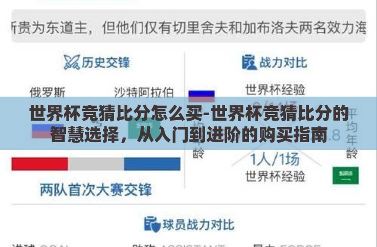 世界杯竞猜比分怎么买-世界杯竞猜比分的智慧选择,从入门到进阶的购买指南 世界杯竞猜比分怎么买-世界杯竞猜比分的智慧选择,从入门到进阶的购买指南