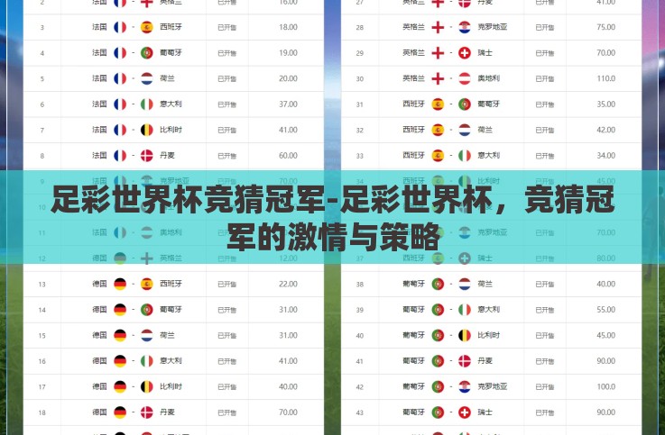 足彩世界杯竞猜冠军-足彩世界杯，竞猜冠军的激情与策略