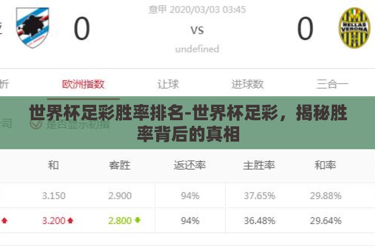 世界杯足彩胜率排名-世界杯足彩,揭秘胜率背后的真相 世界杯足彩胜率排名-世界杯足彩,揭秘胜率背后的真相