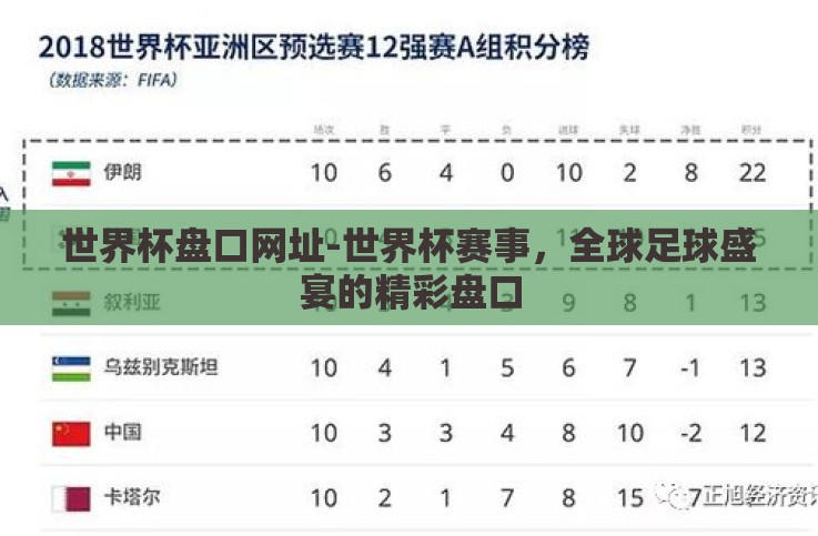 世界杯盘口网址-世界杯赛事,全球足球盛宴的精彩盘口 世界杯盘口网址-世界杯赛事,全球足球盛宴的精彩盘口