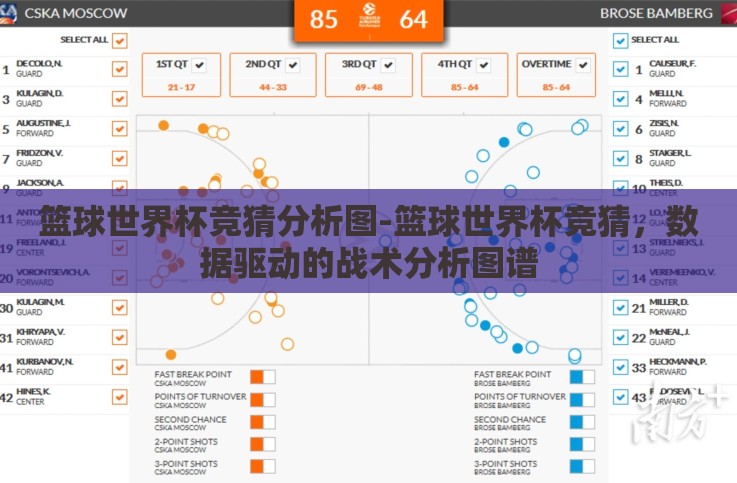 篮球世界杯竞猜分析图-篮球世界杯竞猜，数据驱动的战术分析图谱