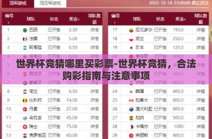 世界杯竞猜哪里买彩票-世界杯竞猜,合法购彩指南与注意事项 世界杯竞猜哪里买彩票-世界杯竞猜,合法购彩指南与注意事项
