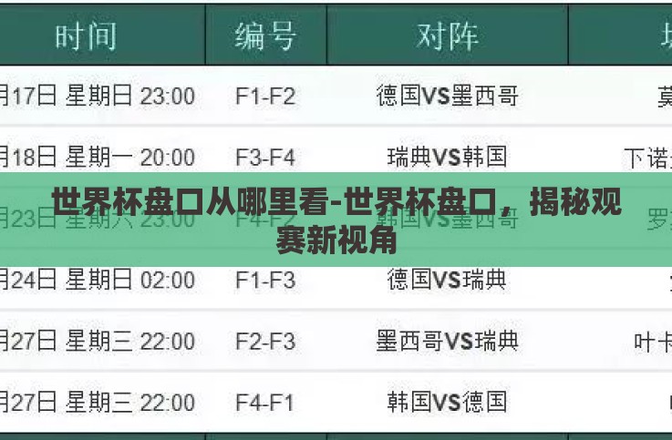 世界杯盘口从哪里看-世界杯盘口,揭秘观赛新视角 世界杯盘口从哪里看-世界杯盘口,揭秘观赛新视角