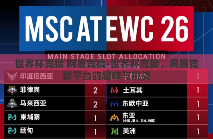 世界杯竞猜 网易竞猜-世界杯竞猜，网易竞猜平台的趣味与挑战