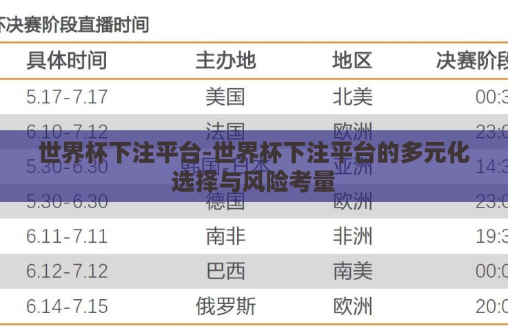 世界杯下注平台-世界杯下注平台的多元化选择与风险考量 世界杯下注平台-世界杯下注平台的多元化选择与风险考量