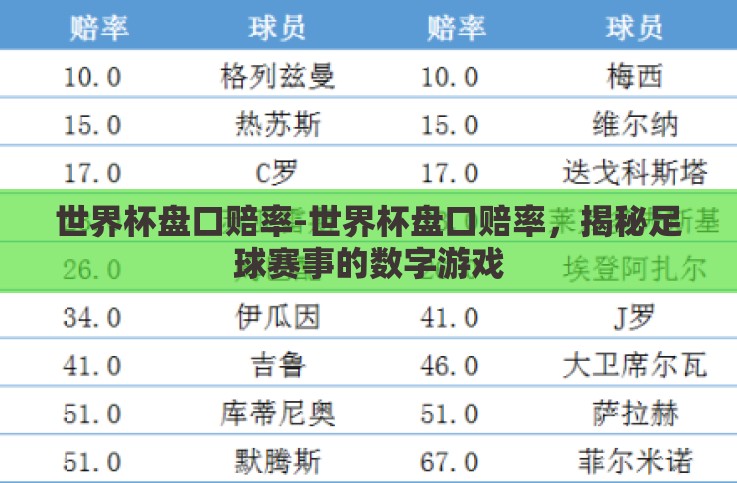 世界杯盘口赔率-世界杯盘口赔率,揭秘足球赛事的数字游戏 世界杯盘口赔率-世界杯盘口赔率,揭秘足球赛事的数字游戏