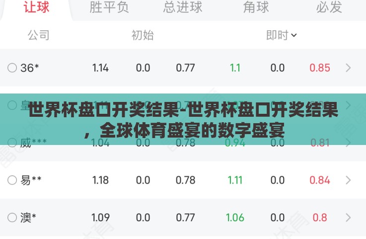 世界杯盘口开奖结果-世界杯盘口开奖结果,全球体育盛宴的数字盛宴 世界杯盘口开奖结果-世界杯盘口开奖结果,全球体育盛宴的数字盛宴