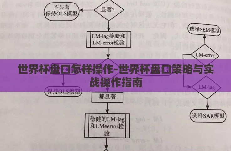 世界杯盘口怎样操作-世界杯盘口策略与实战操作指南 世界杯盘口怎样操作-世界杯盘口策略与实战操作指南