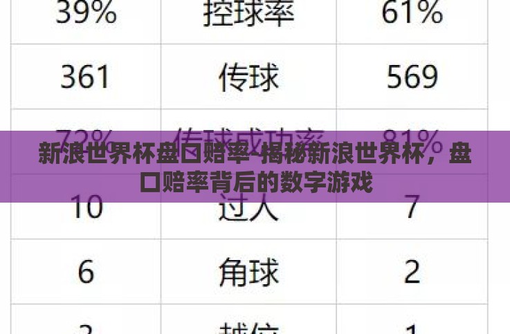 新浪世界杯盘口赔率-揭秘新浪世界杯，盘口赔率背后的数字游戏