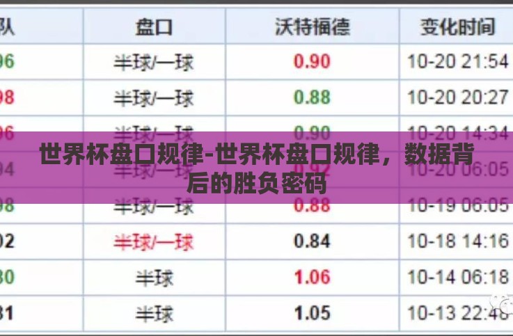 世界杯盘口规律-世界杯盘口规律,数据背后的胜负密码 世界杯盘口规律-世界杯盘口规律,数据背后的胜负密码