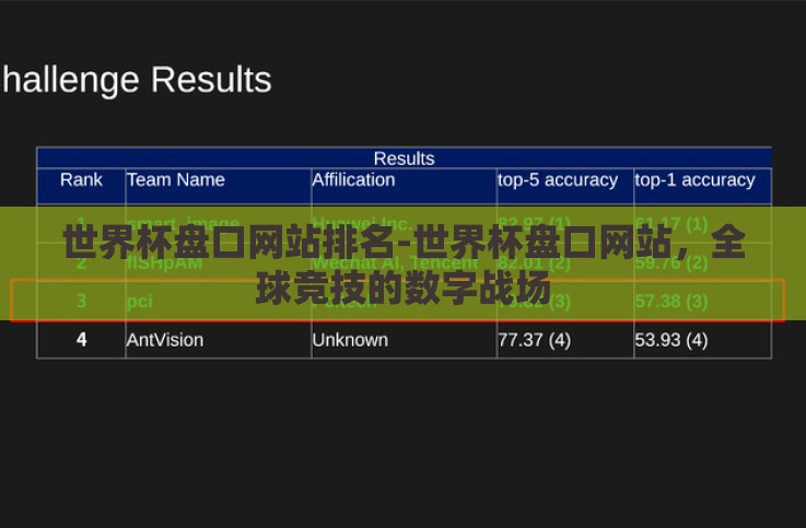 世界杯盘口网站排名-世界杯盘口网站,全球竞技的数字战场 世界杯盘口网站排名-世界杯盘口网站,全球竞技的数字战场