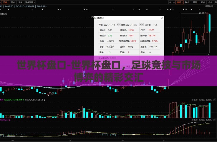 世界杯盘口-世界杯盘口,足球竞技与市场博弈的精彩交汇 世界杯盘口-世界杯盘口,足球竞技与市场博弈的精彩交汇