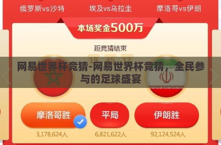 网易世界杯竞猜-网易世界杯竞猜，全民参与的足球盛宴