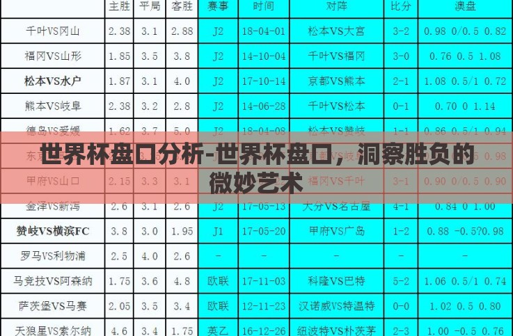 世界杯盘口分析-世界杯盘口,洞察胜负的微妙艺术 世界杯盘口分析-世界杯盘口,洞察胜负的微妙艺术