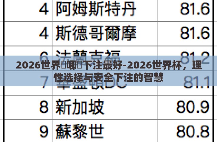 2026世界盃哪裡下注最好-2026世界杯,理性选择与安全下注的智慧 2026世界盃哪裡下注最好-2026世界杯,理性选择与安全下注的智慧