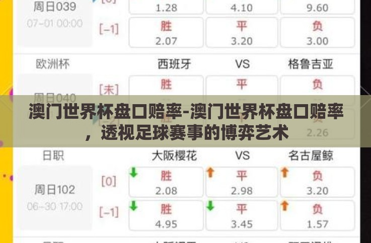 澳门世界杯盘口赔率-澳门世界杯盘口赔率,透视足球赛事的博弈艺术 澳门世界杯盘口赔率-澳门世界杯盘口赔率,透视足球赛事的博弈艺术
